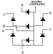 anode