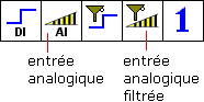 entrées analogiques