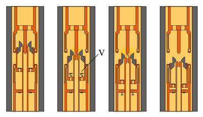 Figure 4 : Principe des disjoncteurs  auto-soufflage et double volume
