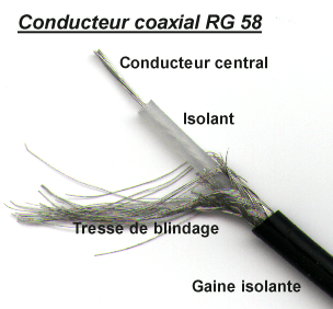 rg58_coupe.GIF (43308 octets)