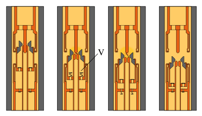 Figure 4&nbsp;: Principe des disjoncteurs � auto-soufflage et double volume