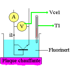 fluorinert